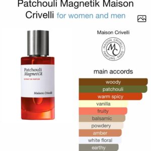 Patchouli Magnetik - Perfume oil impression