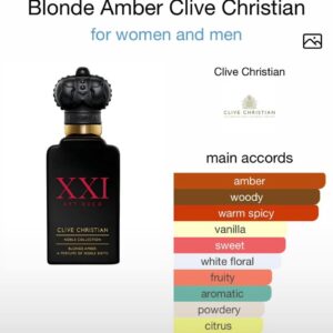 Blonde amber - Perfume oil impression