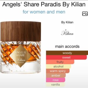 Angels' share paradis - Perfume oil impression