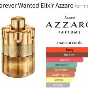 Forever Wanted elixir - Perfume Oil Impression