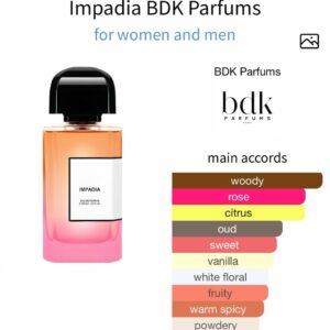 Impadia BDK Parfums - Perfume Oil Impression