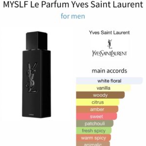 MYSLF Le Parfum – Perfume Oil Impression