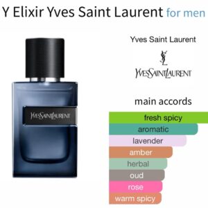 Y Elixir YSL -Perfume Oil Impression