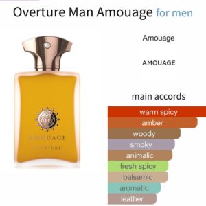 Overture Man Amouage - Perfume Oil Impression