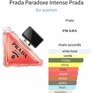 Prada Paradoxe Intense – Perfume Oil Impression