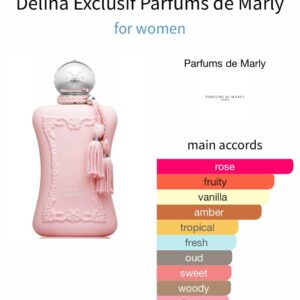 Delina Exclusif - Perfume oil impression