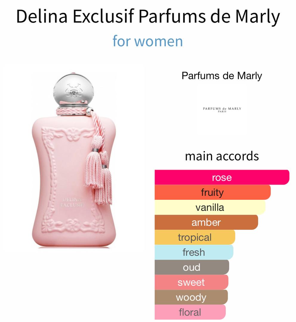 Delina Exclusif - Perfume oil impression
