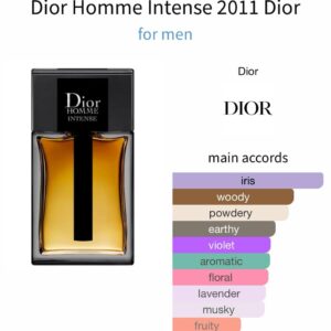 Dior Homme Intense - Perfume Oil Impression