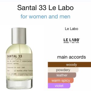 Santal 33 Le Labo - Perfume Oil Impression