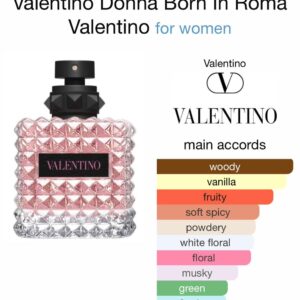 Valentino Donna Born In Roma - Perfume Oil Impression