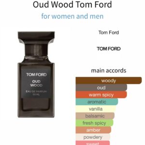 Oud Wood Tm Ford - Perfume Oil Impression