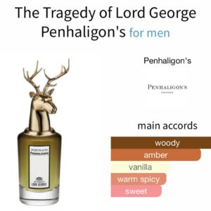 The Tragedy of Lord George – Perfume Oil Impression