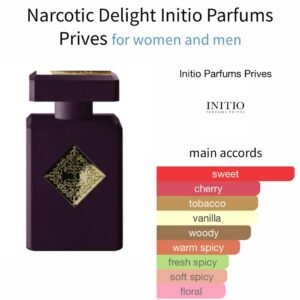 Narcotic Delight Initio Parfums Prives - Perfume Oil Impression