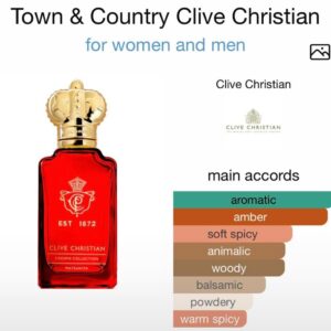Town & country Clive Christian