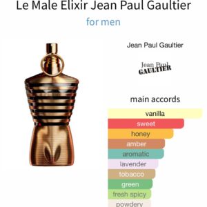 Le Male Elixir Jean Paul Gaultier - Perfume Oil impression