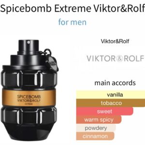 SpiceBomb Extreme Viktor&Rolf - Perfume Oil Impression