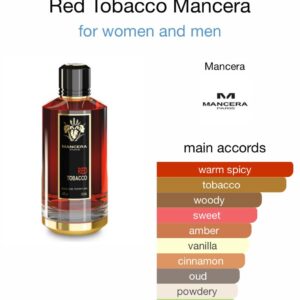 Red Tobacco Mancera - Perfume Oil Impression