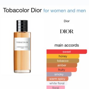 Tobacolor Dior - Perfume Oil Impression