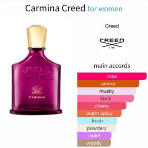 Carmina Creed - Perfume Oil Impression