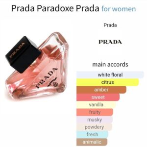 Prada Paradoxe - Perfume Oil Impression