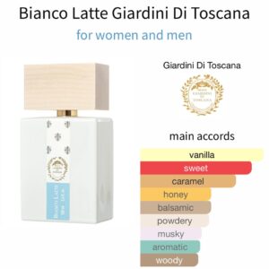 Bianco Latte Giardini Di Toscana - Perfume Oil Impression