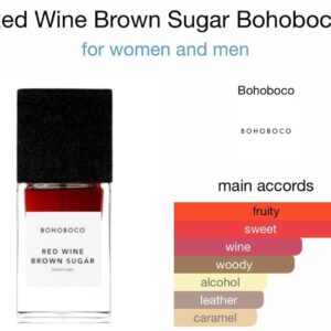 Red Wine Brown Sugar - Perfume Oil Impression