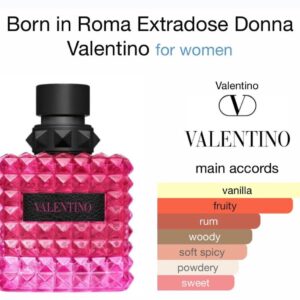 Born In Roma Extradose - Perfume Oil Impression