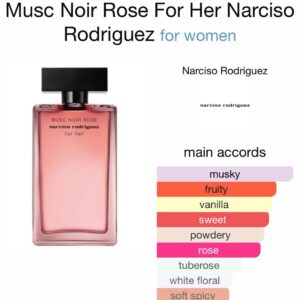 Musk Noir Rose - Perfume Oil Impression