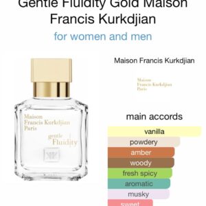 Gentle Fluidity Gold Maison Francis Kurkdjian - Perfume Oil Impression