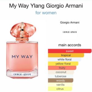 My Way Yiang Giorgio Armani - Perfume Oil Impression