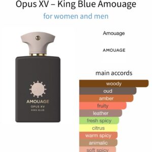 King Blue Amouage - Perfume Oil Impression