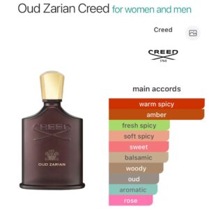 Oud Zarian by Creed