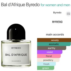 Bal d’Afrique – by Byredo
