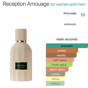 Reception – by Amouage