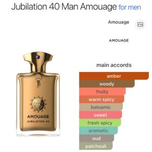 Jubilation 40 – by Amouage