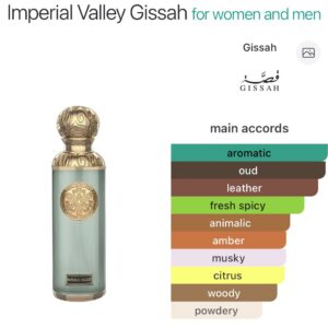 Imperial Valley – by Gissah