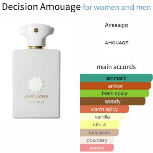 Decision – by Amouage