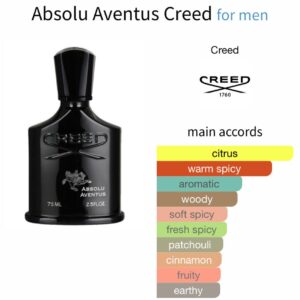 Absolu Aventus – by Creed