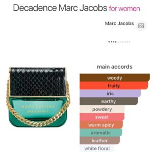 Decadence –Perfume oil impression