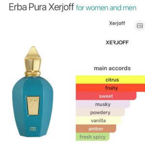 Erba Pura – Perfume oil impression