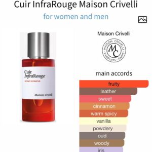 Cuir InfraRouge –Perfume oil impression