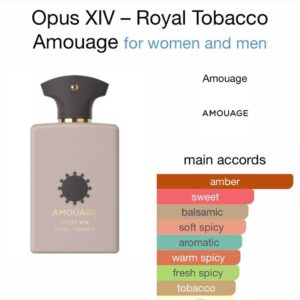 Opus XIV Royal Tobacco – Perfume oil impression