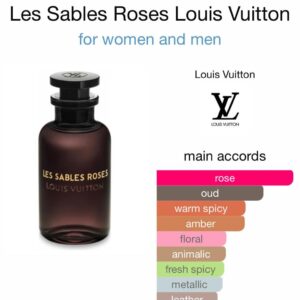 Les Sables Roses – Perfume oil impression