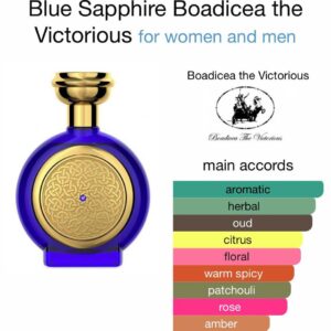 Blue Sapphire – Perfume oil impression