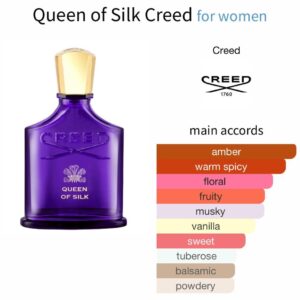 Queen of silk - Perfume oil impression