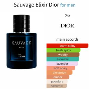 Sauvage elixir - Perfume oil impression