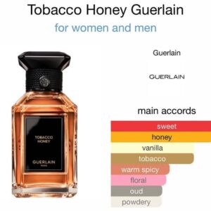 Tobacco Honey - Perfume oil impression