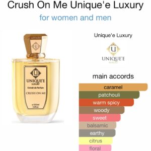 Crush on me - Perfume oil impression