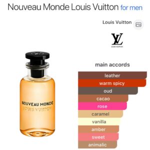 Nouveau Monde – by Louis Vuitton Perfume Oil Impression