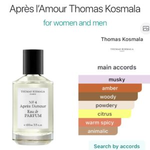 Après l’Amour No.4 – by Thomas Kosmala Perfume Oil Impression